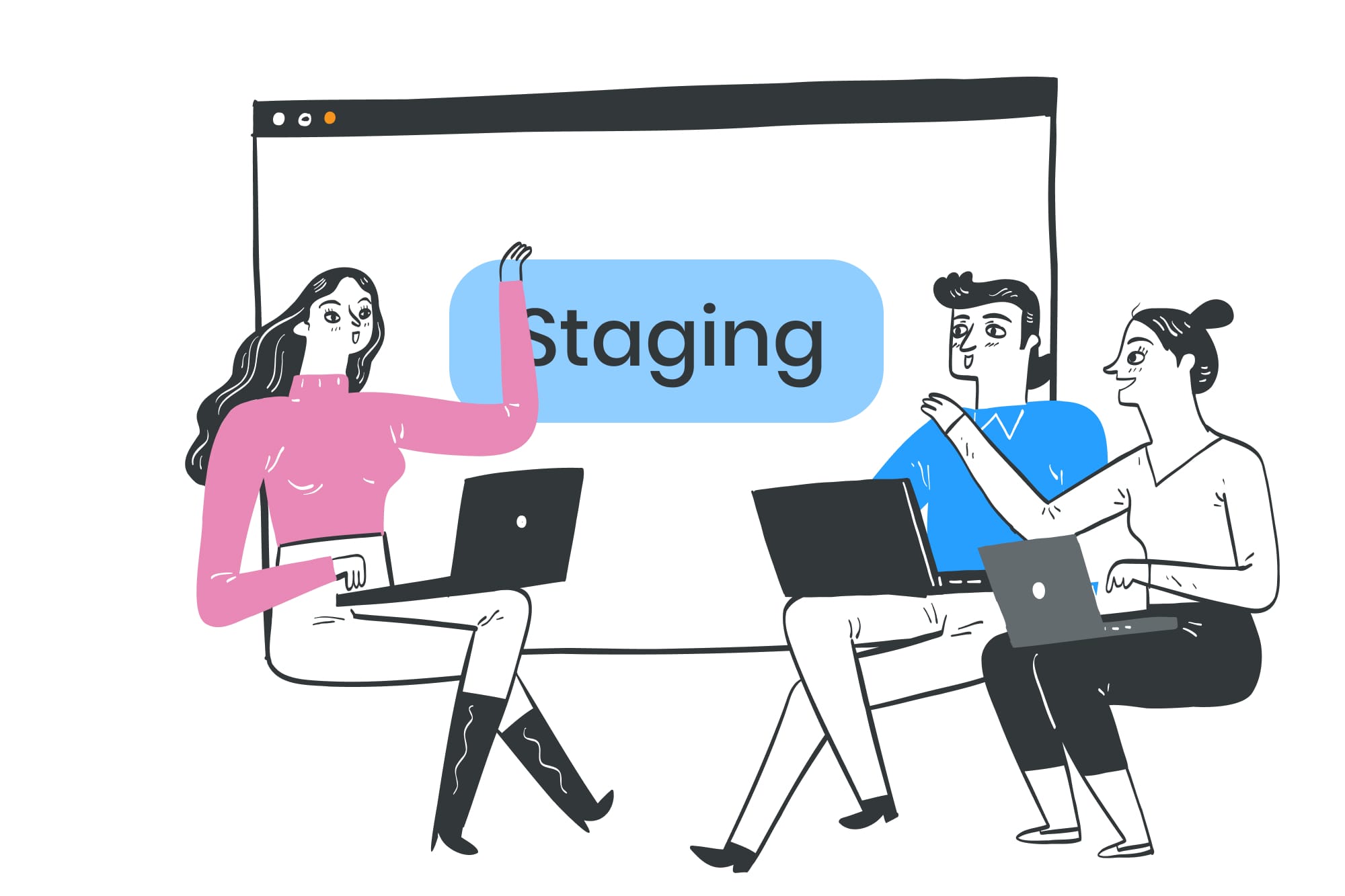 What is 'Staging Environment' in Software Development?