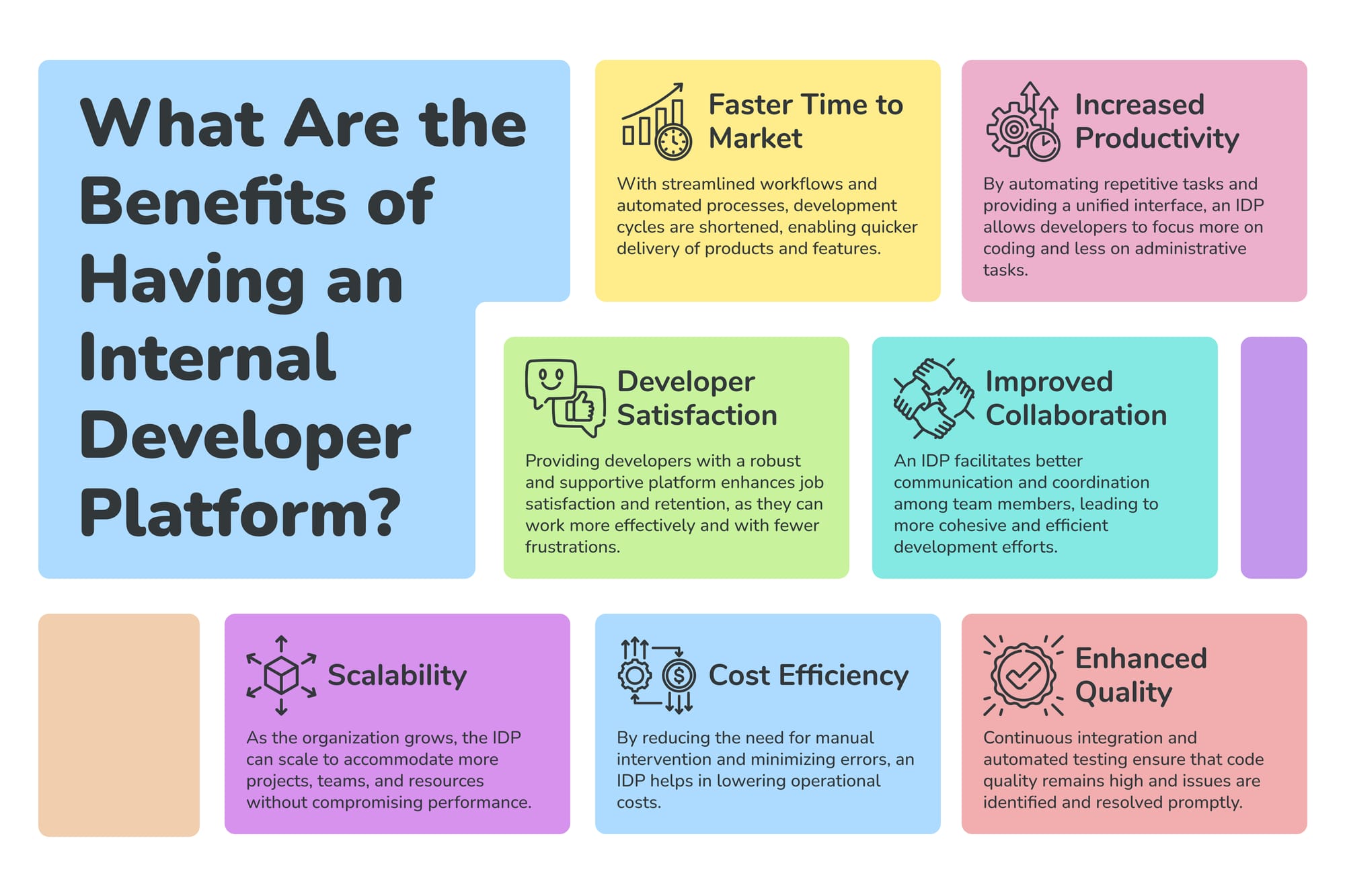 What are the benefits of having an Internal Developer Platform (IDP)?